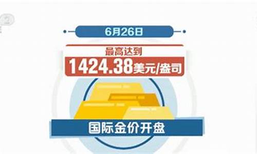 2019年金价曲线图_2019金价7年来