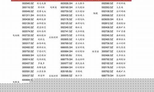 建设银行本月金价查询_中国建行金价查询