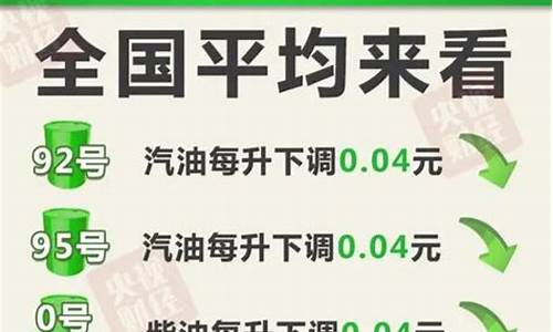 海口92和95油价_海口92汽油今日价格