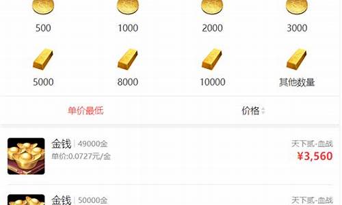 天下贰金价持续变低_天下贰金价持续变低了